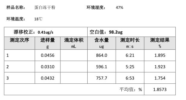 用V310S-KHF卡氏加熱爐水分測定儀檢測蛋白凍干粉中的水分